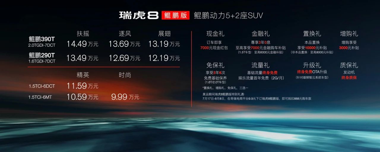 擁有一顆“好勝心”！瑞虎8鯤鵬版9.99萬元起