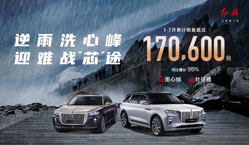紅旗1-7月銷量超17萬輛，同比增長95%
