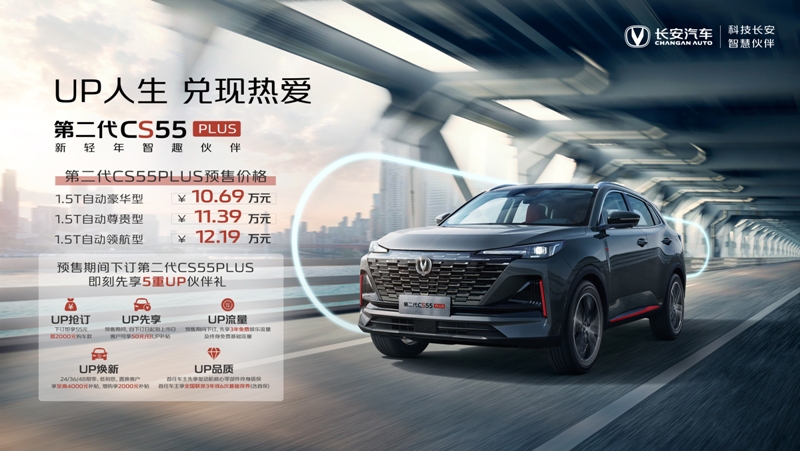 第二代CS55PLUS預(yù)售開啟，10.69萬元起