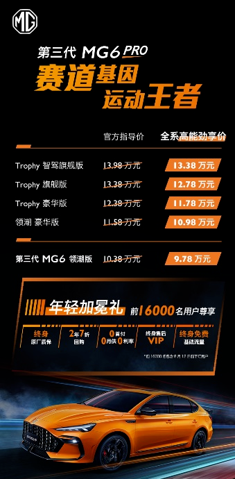戰(zhàn)斗氣息再升級，第三代MG6 PRO售9.78萬起