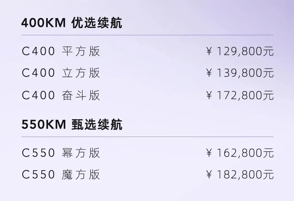 “真能跑”的2021款幾何C，加碼配置價格還不變？