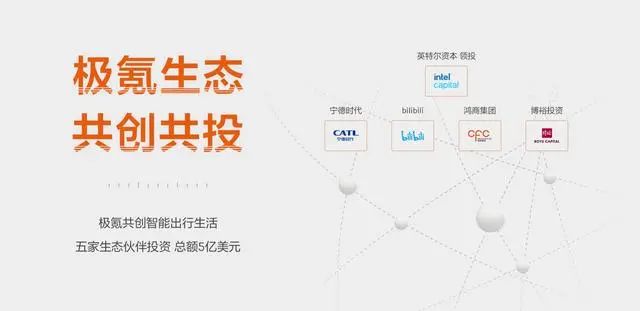 極氪獲5億美元投資，背后是共創(chuàng)的“一盤大棋”