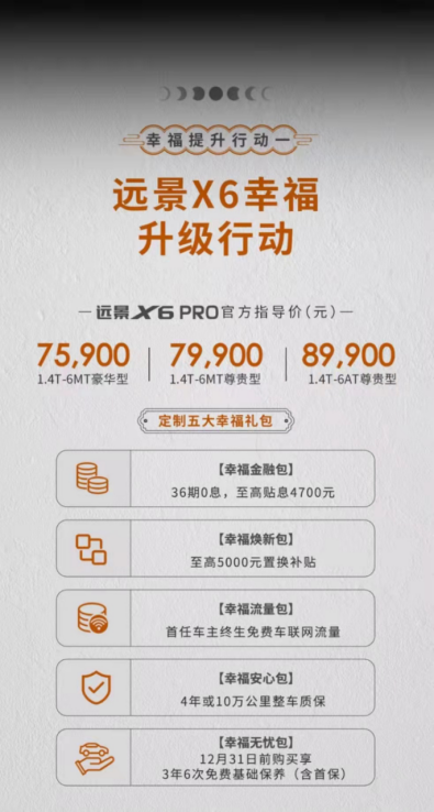 定制五大幸福禮包，遠(yuǎn)景X6 PRO售7.59萬起