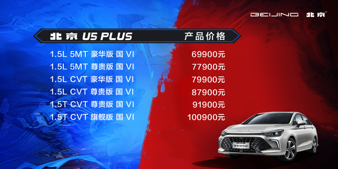 最新外觀+雙聯(lián)屏，北京U5 PLUS6.99萬元起