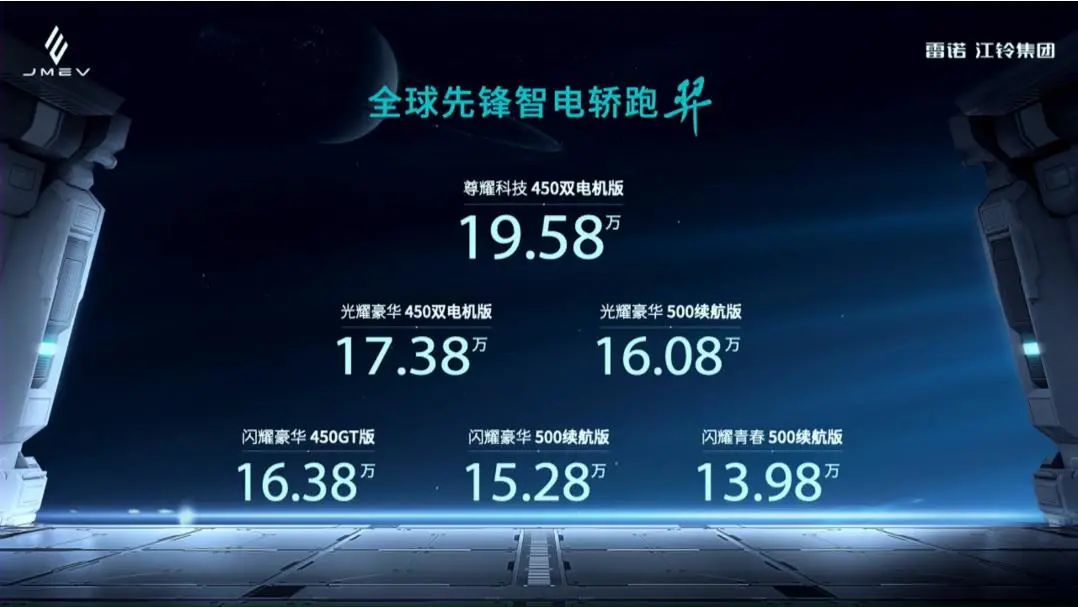 同級(jí)唯一四驅(qū)雙電機(jī)，雷諾江鈴羿13.98萬(wàn)起
