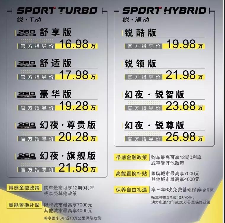 更年輕智能的全新雅閣上市，售價(jià)16.98萬起
