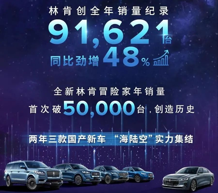 豪華品牌拼服務 林肯為何能抓住新中產(chǎn)的心