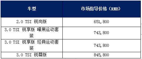 多款配置升級 新款大眾進(jìn)口途銳售65.18萬起