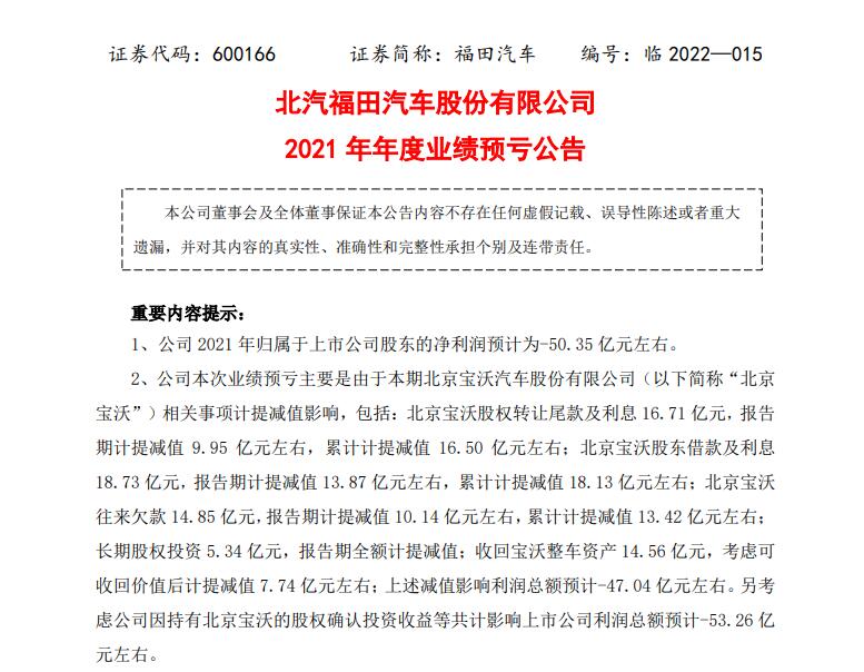 福田汽車預(yù)計2021年度虧損約50.35億元