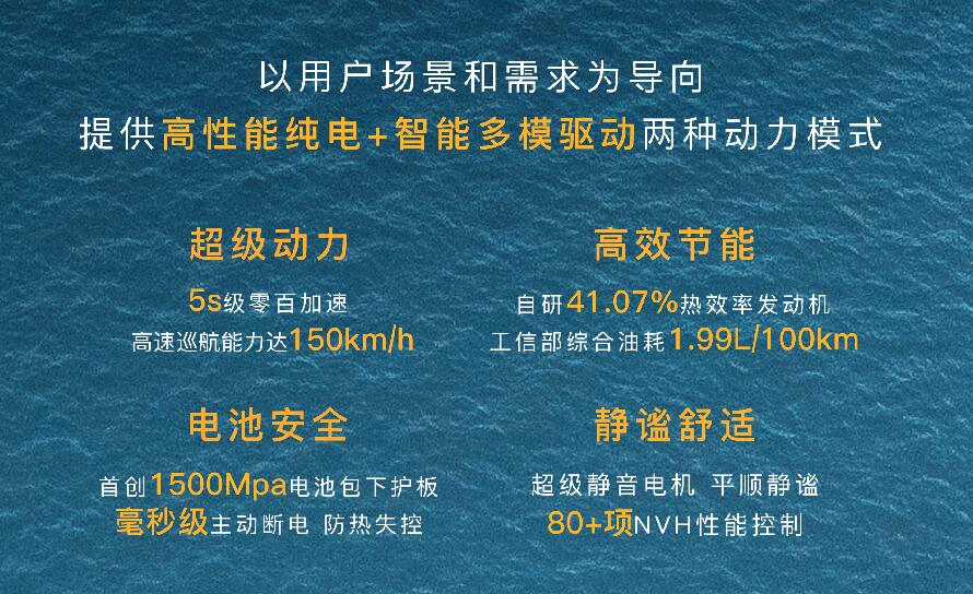 源于行業(yè)唯一原生雙動力技術(shù)平臺 嵐海動力到底是啥