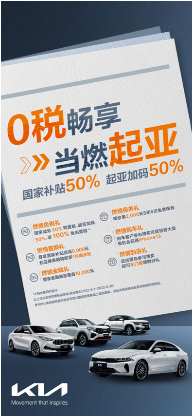 100%免購置稅，起亞加推六重購車尊享禮遇