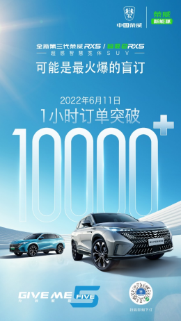 盲訂價12萬起 第三代榮威RX5 1小時訂單破萬