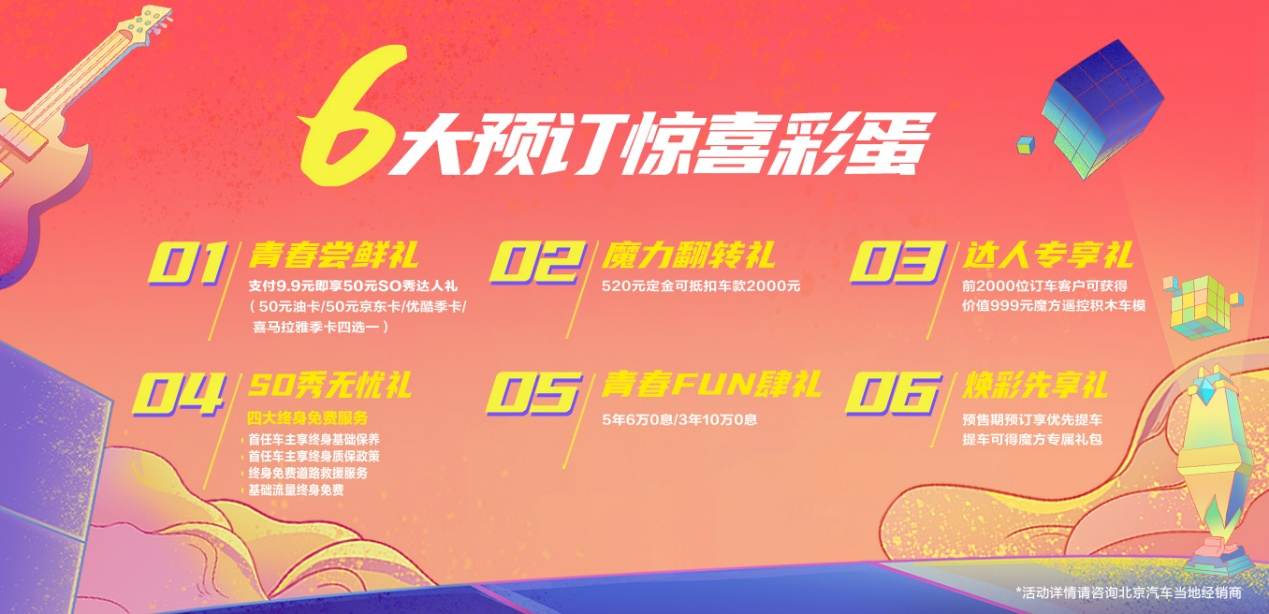 北京汽車魔方正式開啟預售 預售價10.29萬起