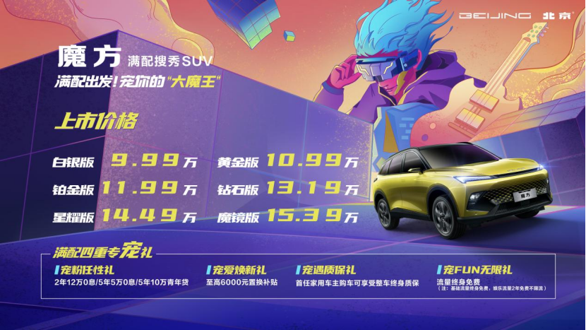燃油鴻蒙第一車，北汽魔方上市售9.99萬起 