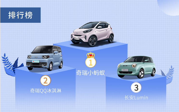 “誰是小車王”落定！電動(dòng)小車向精品“內(nèi)卷”！