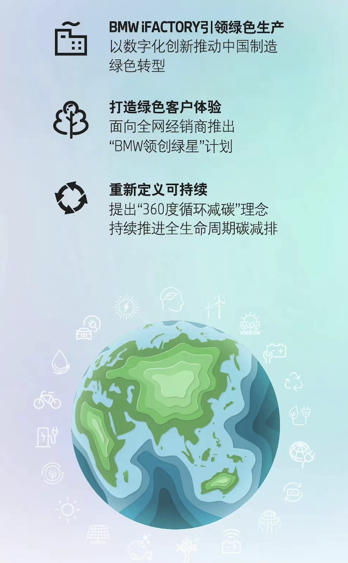 堅(jiān)持循環(huán)減碳 寶馬力推全產(chǎn)業(yè)鏈綠色轉(zhuǎn)型