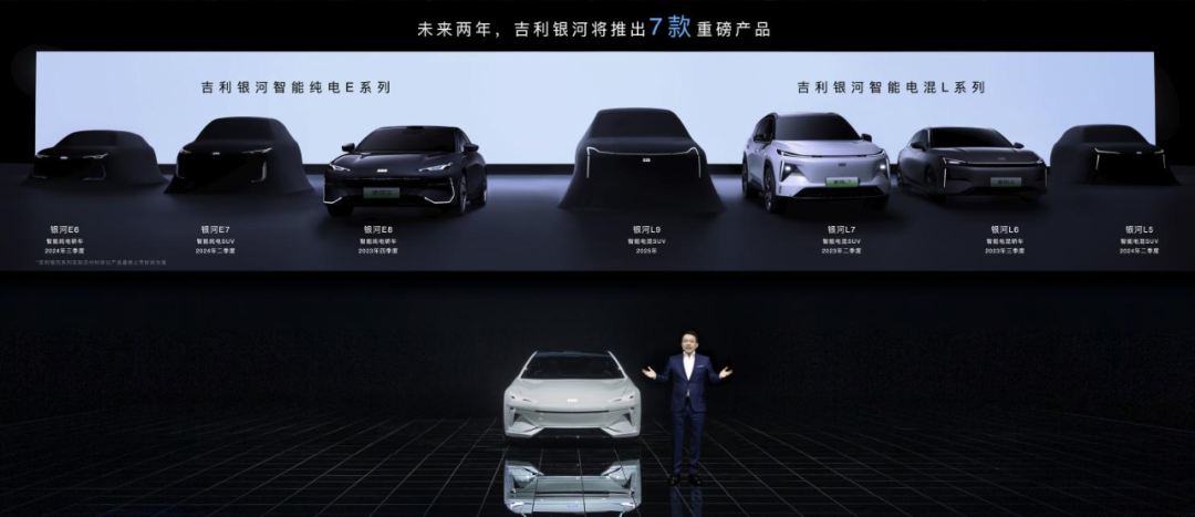 眾多黑科技上身，2年推7款新車，吉利銀河“閃耀”