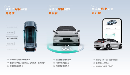 三電終身質(zhì)保 極氪認(rèn)證官方二手車(chē)全國(guó)上線