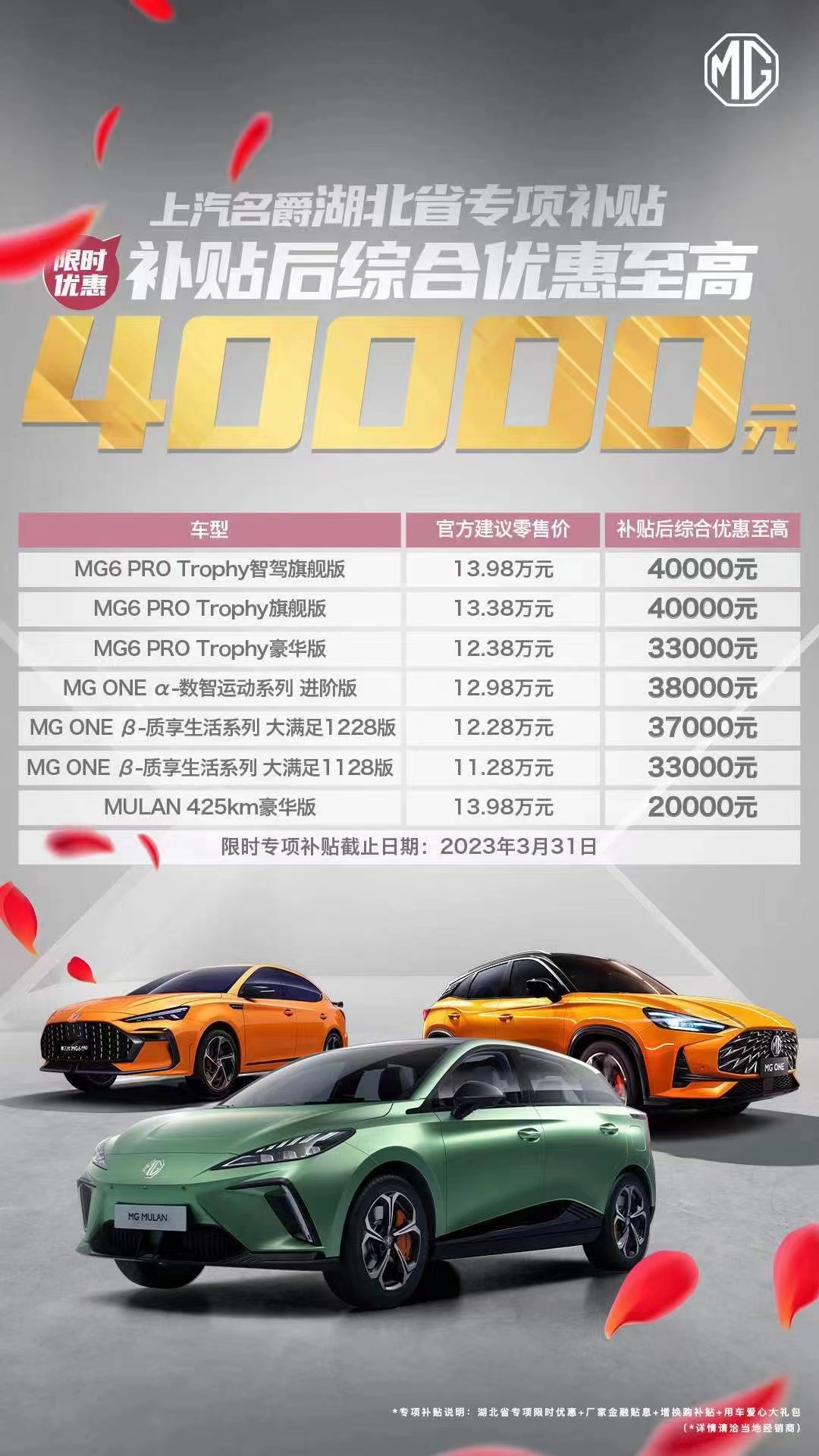 上汽MG加入降價(jià)隊(duì)列：湖北專(zhuān)項(xiàng)優(yōu)惠最高4萬(wàn)元