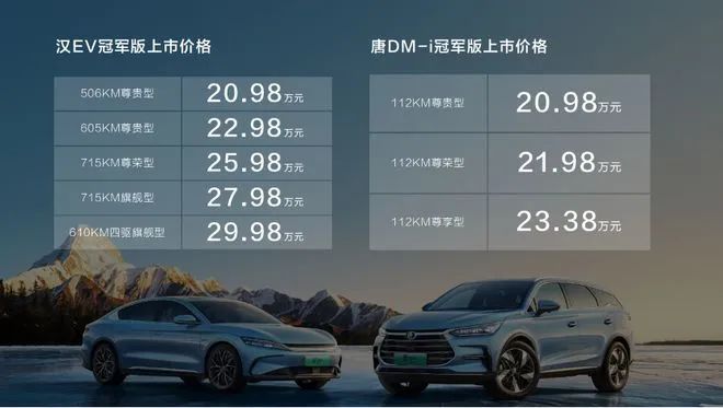 售20.98萬元起 比亞迪漢唐雙冠軍版上市