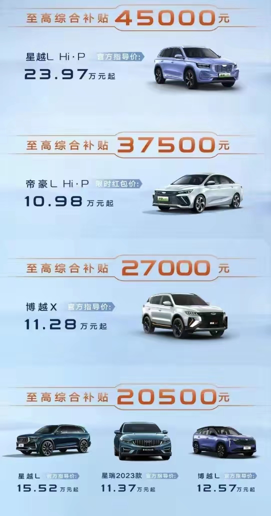 汽車圈4月4日要聞：吉利汽車至高補(bǔ)貼4.5萬元