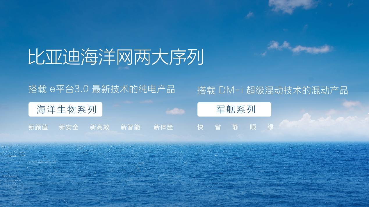 汽車圈4月13日要聞：比亞迪兩款新車上海車展首發(fā)