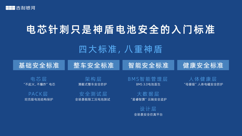 吉利銀河L7首搭神盾電池安全系統(tǒng) 創(chuàng)最安全新能源SUV