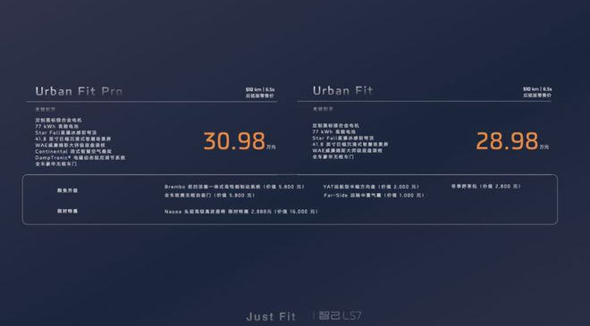 智己LS7新增兩款車型28.98萬起售