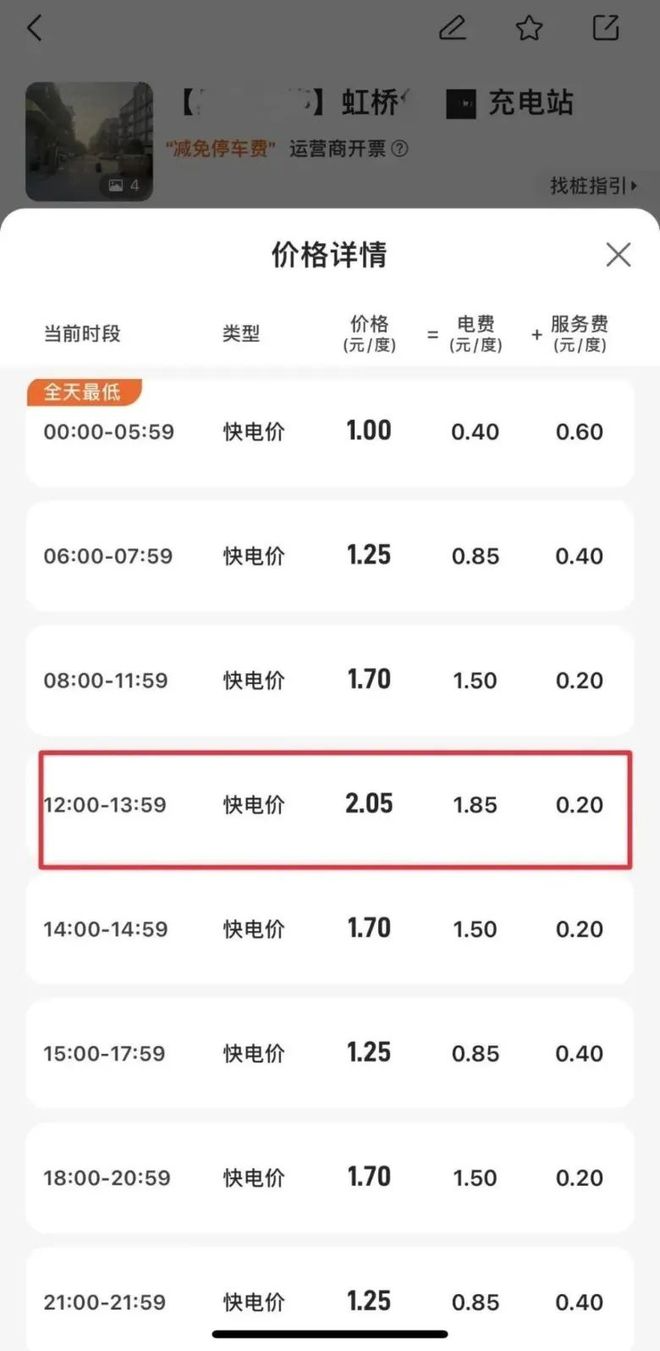 上海充電價格漲至2倍，馬上要追上油費了？