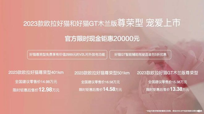 14.98萬起2023款好貓與GT尊榮型來了