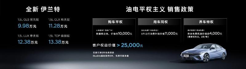 攜眾多重磅產(chǎn)品 北京現(xiàn)代亮相成都車展