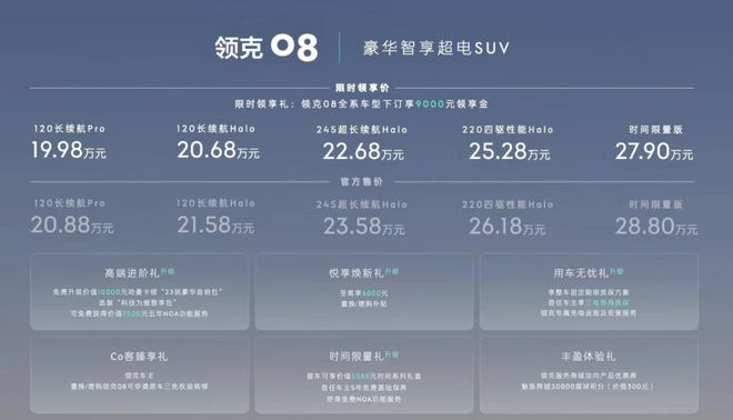 魅族車機上身，20.88萬元起售領克08來了