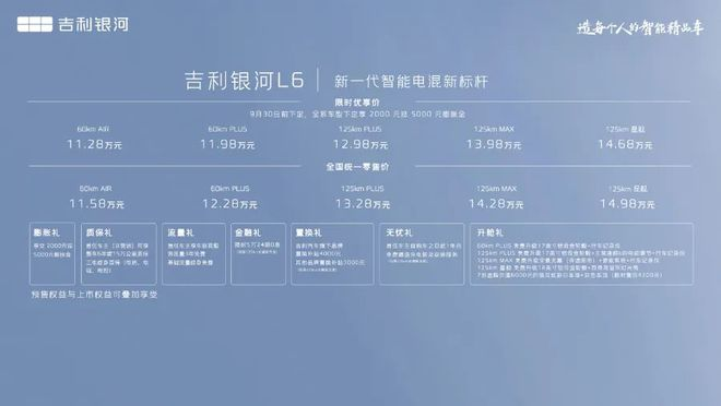 A級家轎市場要變天？11.58萬元起售銀河L6來了