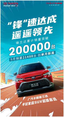 鋒蘭達(dá)9月銷量超2萬(wàn)臺(tái)創(chuàng)新高，20萬(wàn)臺(tái)達(dá)成創(chuàng)新里程碑