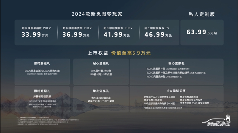 打破續(xù)航記錄 2024款新嵐圖夢(mèng)想家33.99萬起
