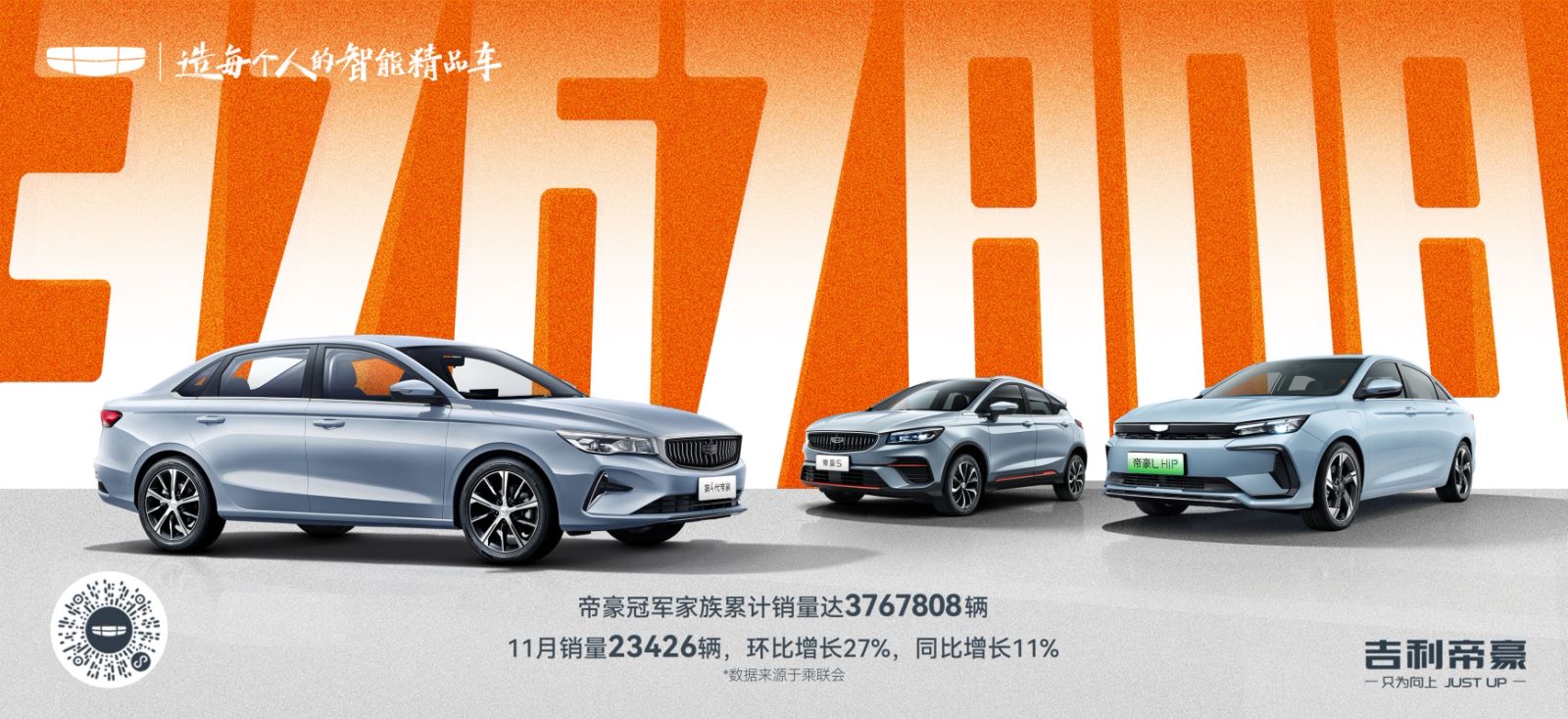 吉利帝豪累計(jì)銷量376萬(wàn)輛 成就傳奇與領(lǐng)跑者