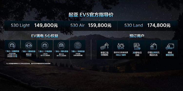 起亞EV5：打造15萬合資純電SUV市場的新標(biāo)桿