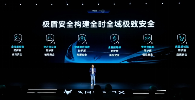 極狐汽車達(dá)爾文2.0技術(shù)品牌發(fā)布， “卷”技術(shù)在行動(dòng)