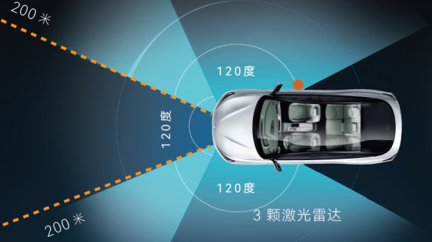 高階智駕閉眼入！ 極狐阿爾法S先行版PRO 25.68萬(wàn)售價(jià)誠(chéng)意拉滿