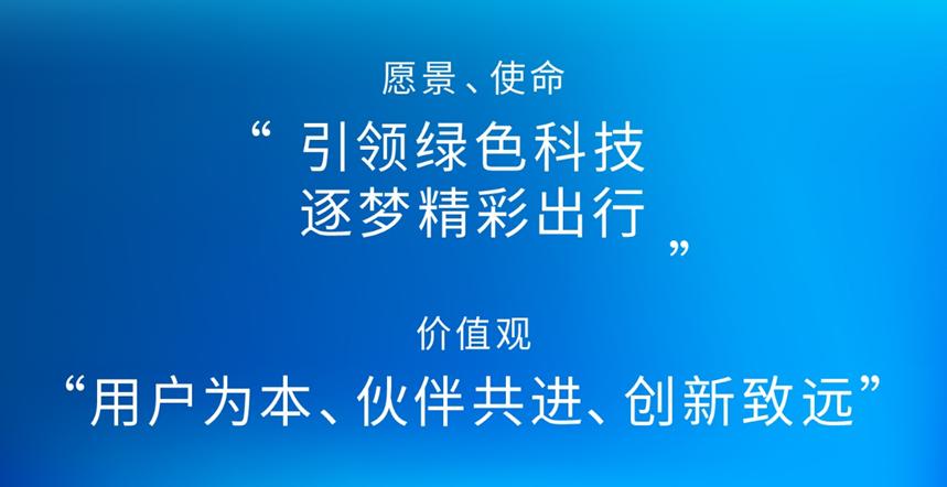  穩(wěn)中有進(jìn) 上汽集團(tuán)發(fā)布一季度報(bào)告