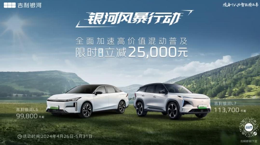 最高優(yōu)惠2.5萬(wàn)元！吉利銀河加速高價(jià)值混動(dòng)產(chǎn)品普及