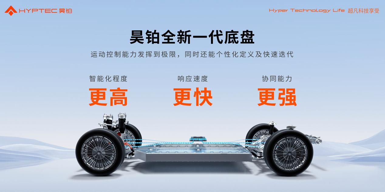 智慧數(shù)字底盤發(fā)布 昊鉑迎來新一輪科技井噴