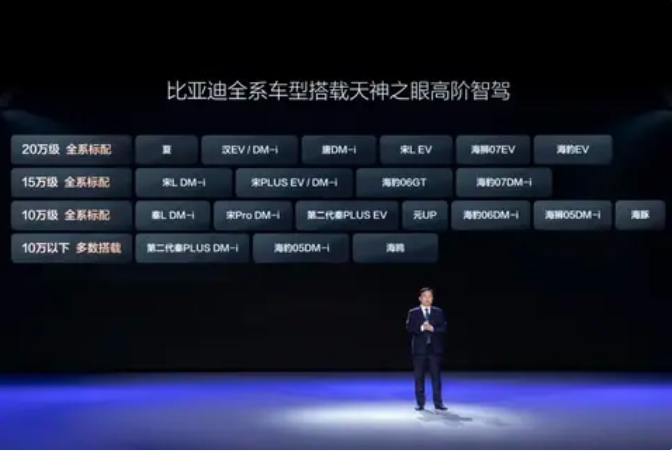 比亞迪“知新賣舊”，車主聯(lián)合維權(quán)要求賠償