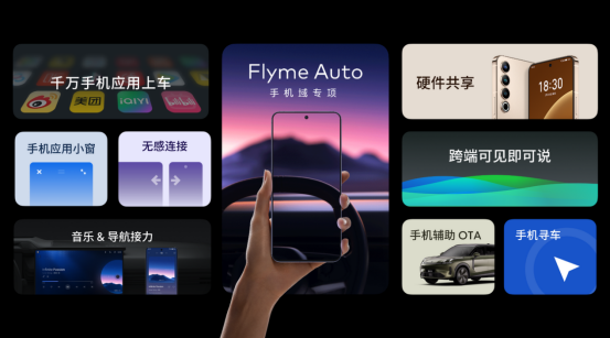 Flyme Auto2月搭載車型新增超10萬輛，總銷量突破60萬