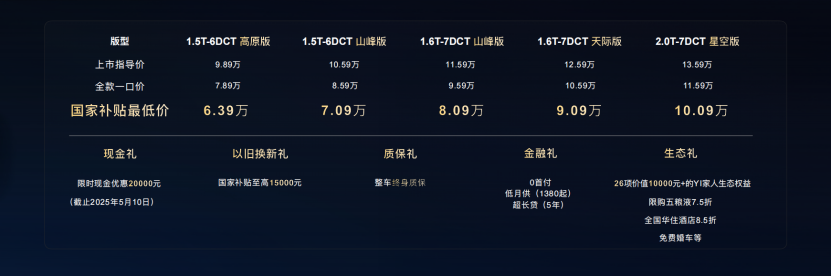 凱翼昆侖2025款正式上市 補(bǔ)貼后起售價(jià)6.39萬(wàn)元