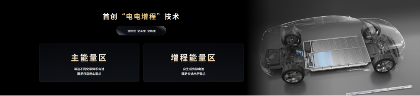 全球首款量產(chǎn)鈉離子電池 寧德時代發(fā)布鈉新24V重卡蓄電池
