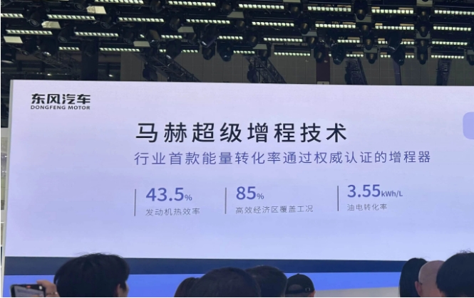 新車銷量僅完成目標(biāo)2%，東風(fēng)風(fēng)行竟成為東風(fēng)集團(tuán)降幅最大板塊