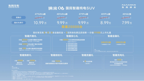 東風(fēng)納米06正式上市 限時先享價7.99萬元起